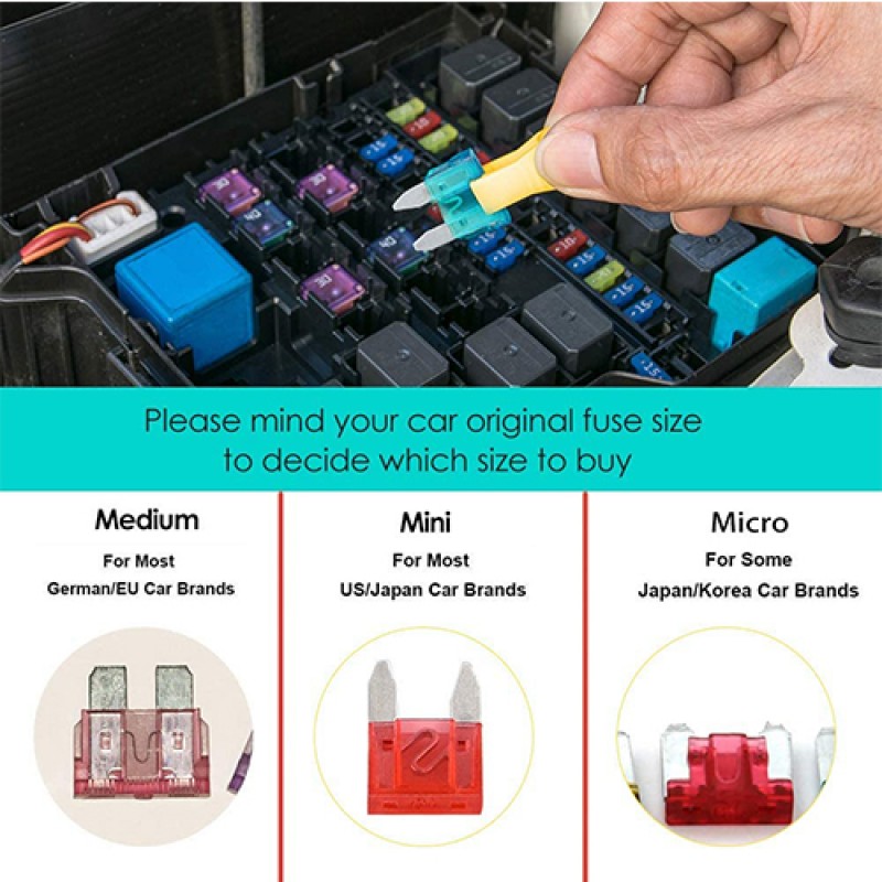 Standard Mini Blade Fuses Online in UK UK Cable Ties